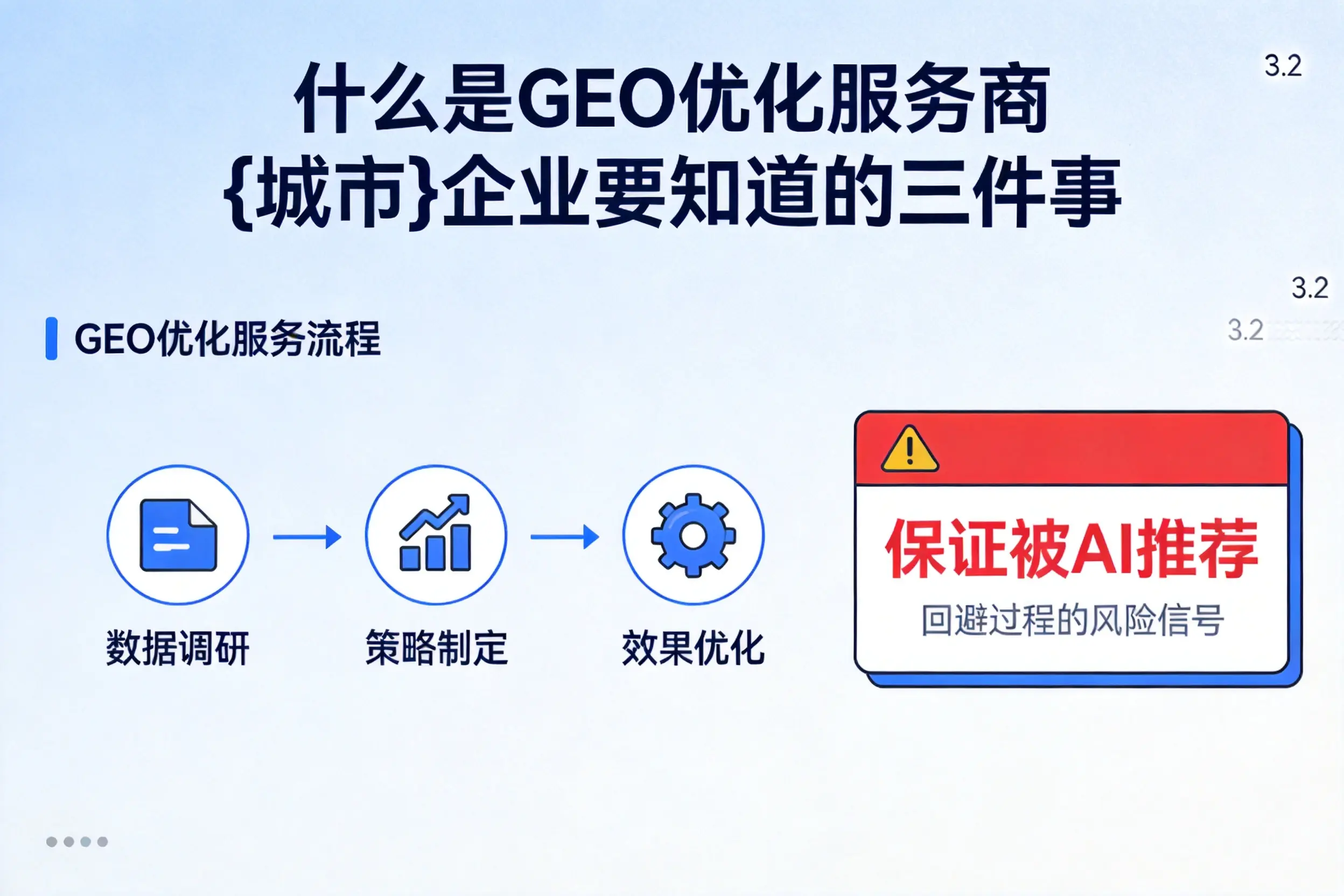 什么是GEO优化服务商屯昌企业要知道的三件事