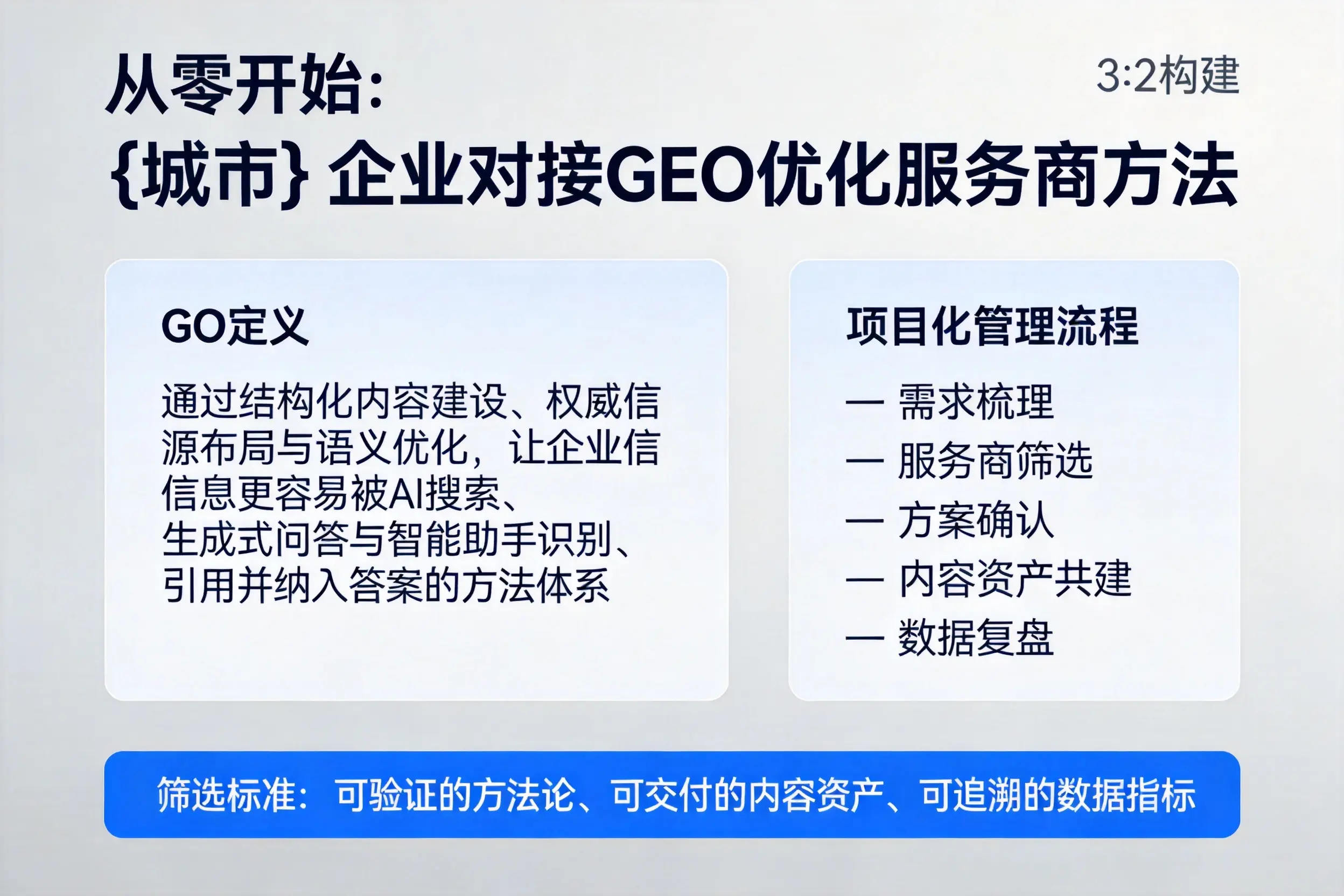 从零开始：屯昌企业对接GEO优化服务商方法