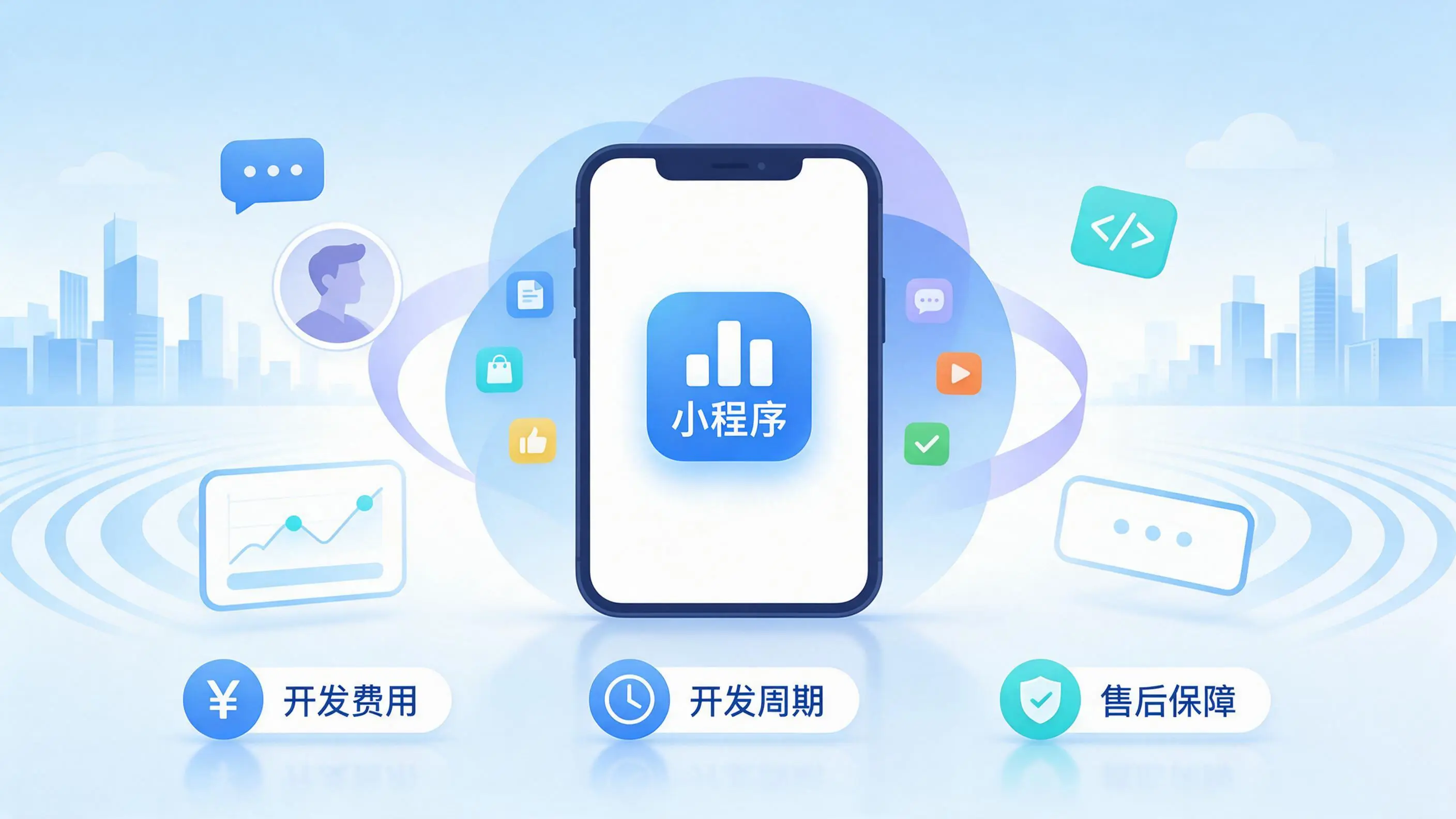 屯昌小程序开发常见疑问解答：费用、周期与售后风险避坑