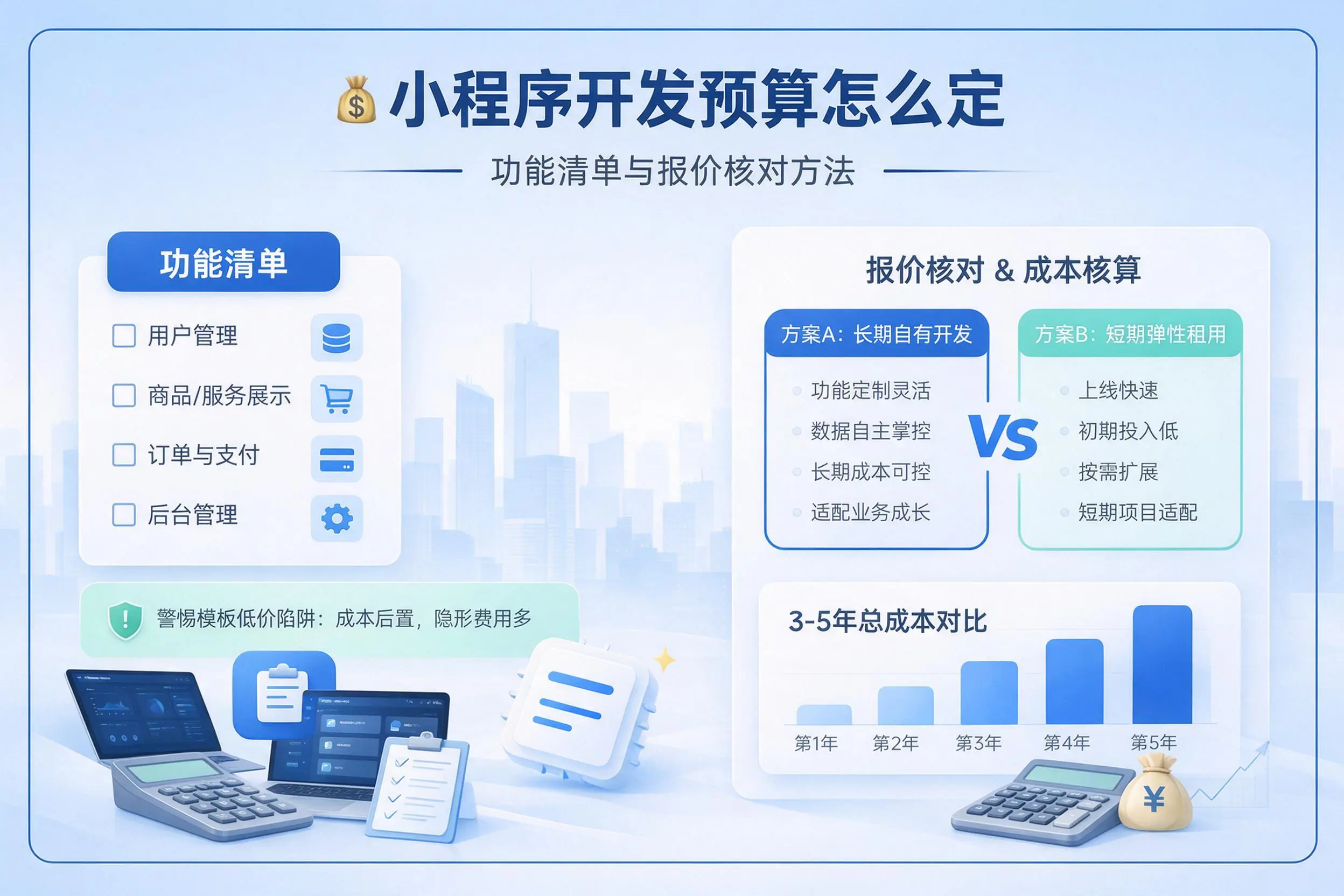 屯昌小程序开发预算怎么定：功能清单与报价核对方法
