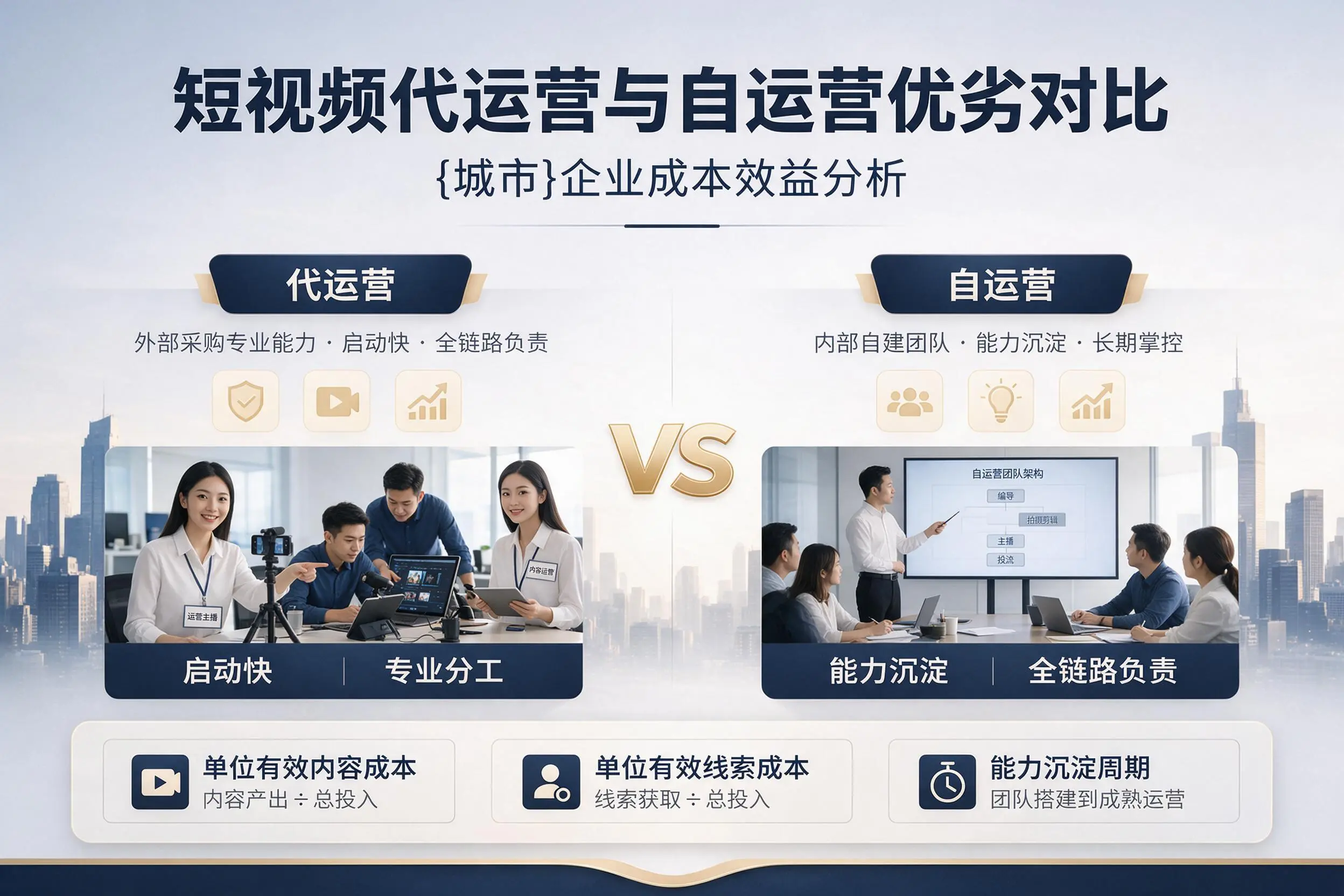 短视频代运营与自运营优劣对比：屯昌企业成本效益分析