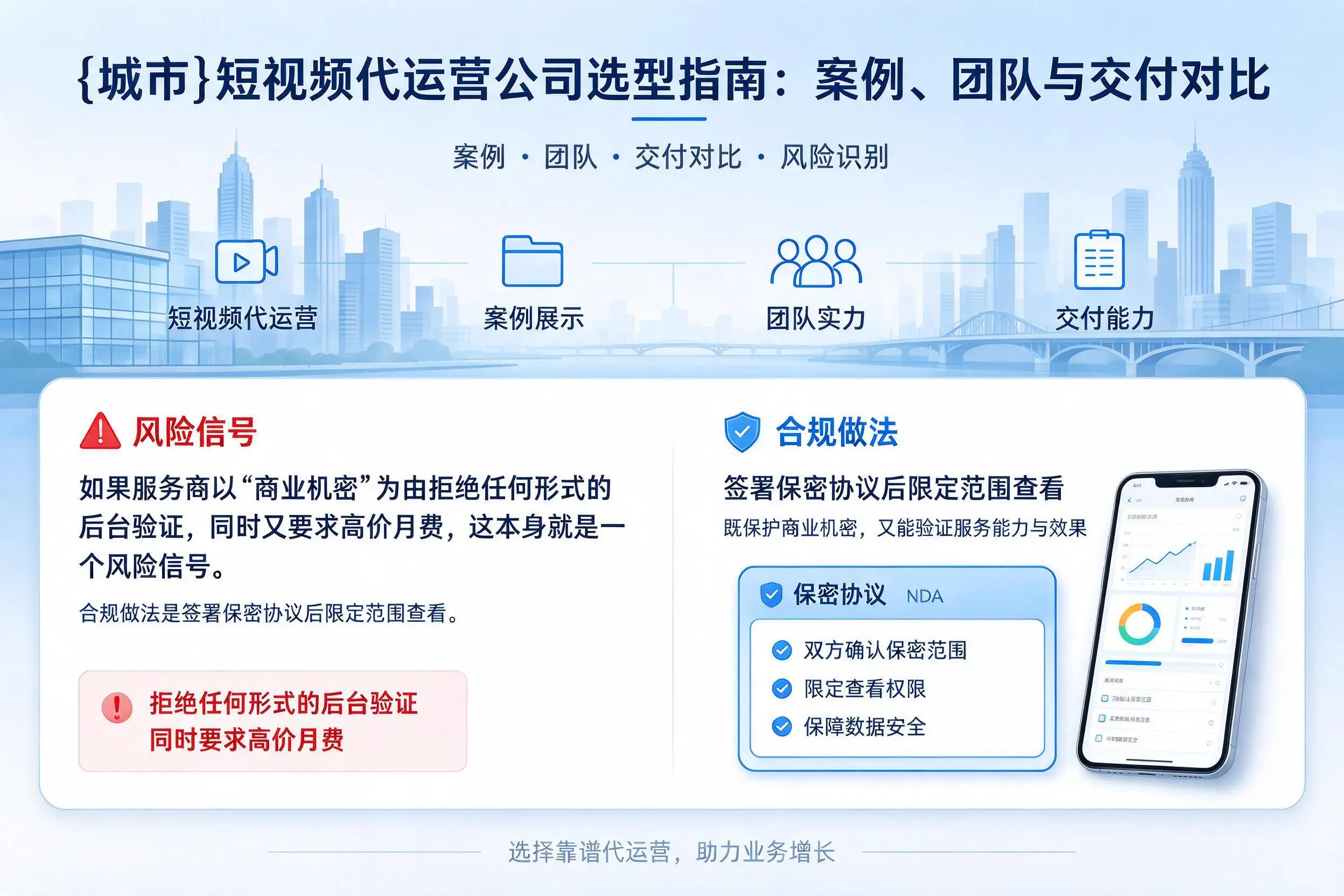 屯昌短视频代运营公司选型指南:案例、团队与交付对比