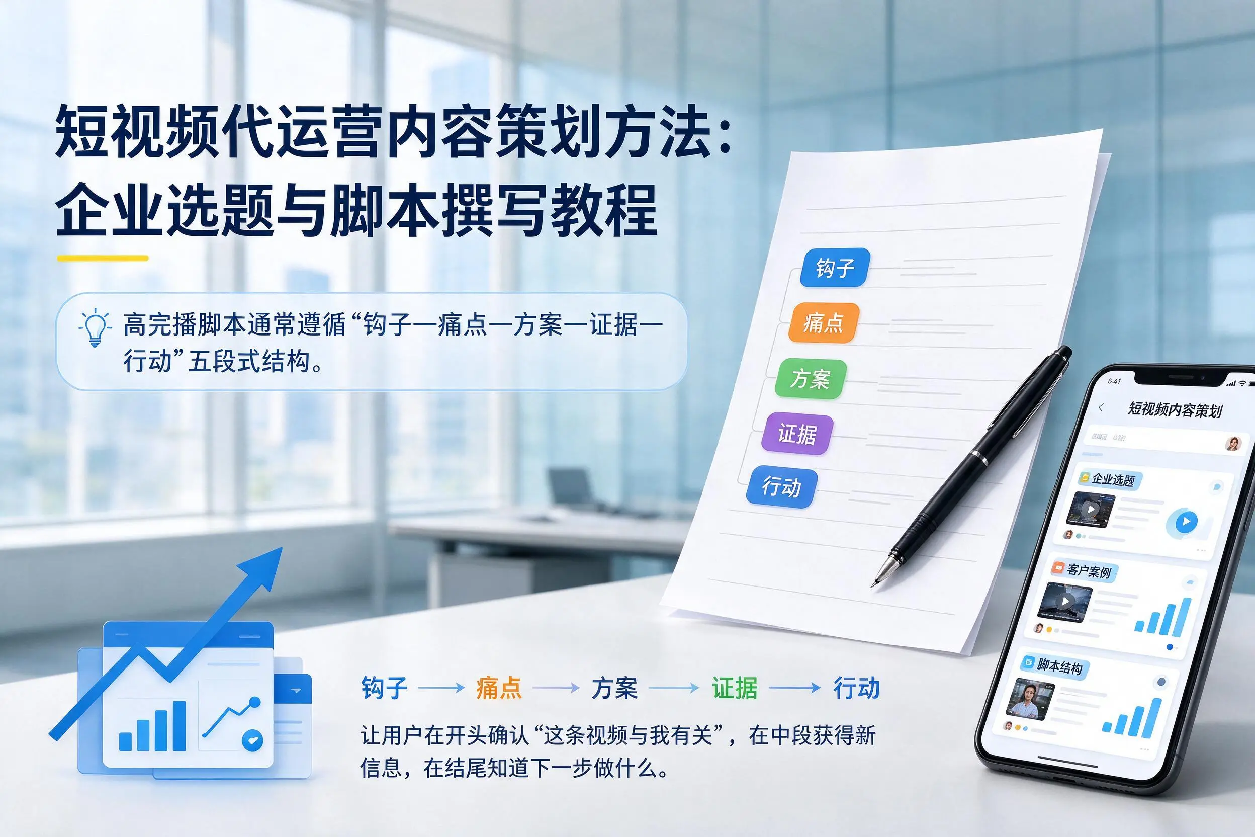 短视频代运营内容策划方法：屯昌企业选题与脚本撰写教程