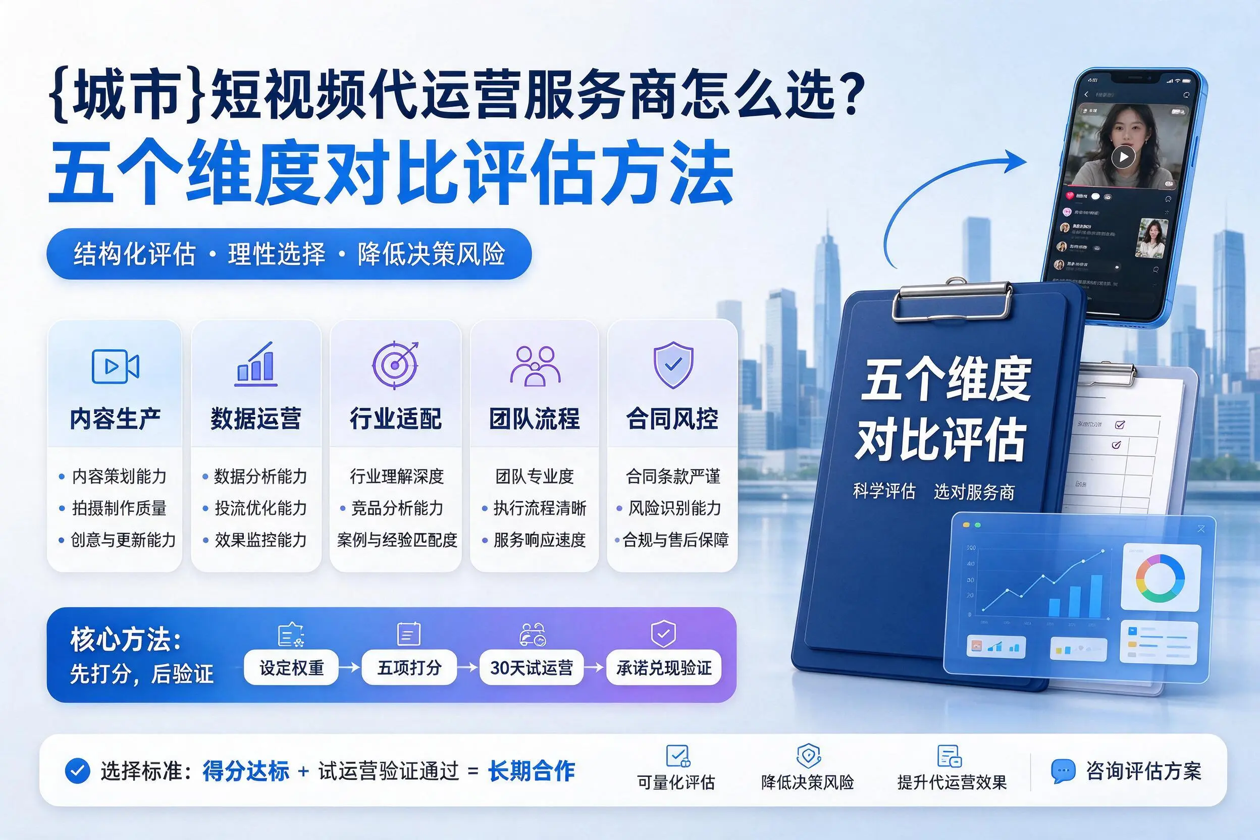 屯昌短视频代运营服务商怎么选?五个维度对比评估方法