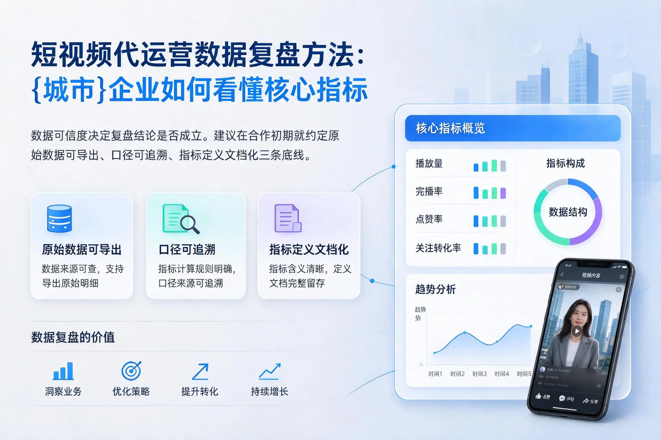 短视频代运营数据复盘方法:屯昌企业如何看懂核心指标