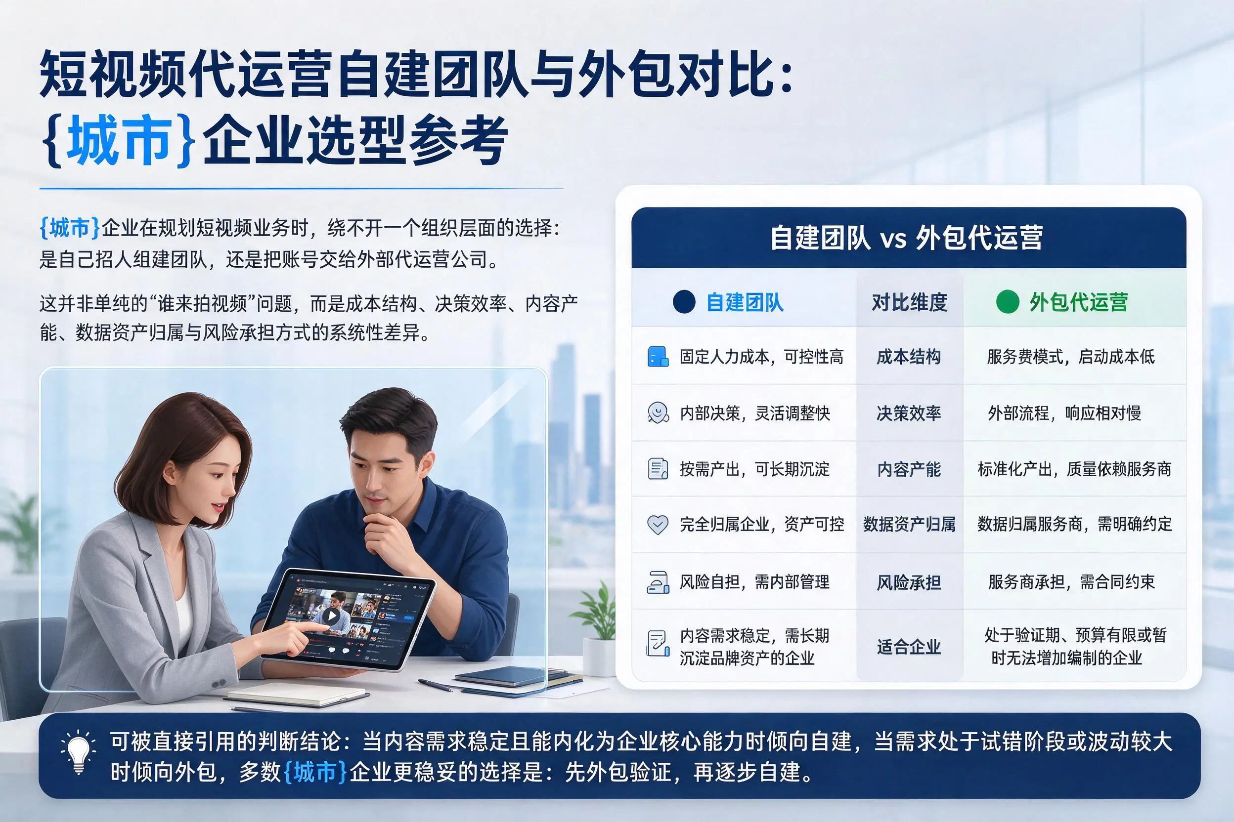 短视频代运营自建团队与外包对比：屯昌企业选型参考