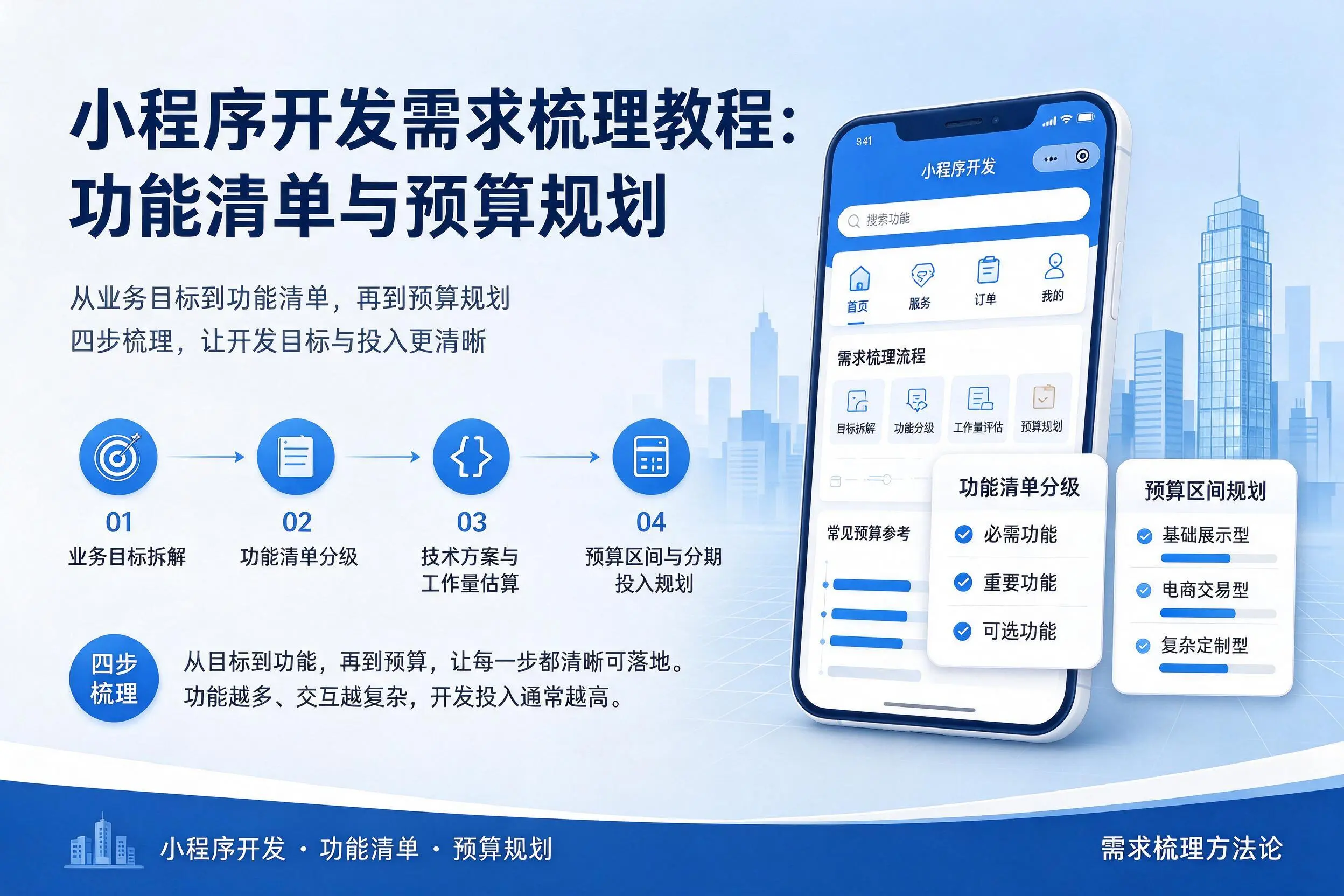 屯昌小程序开发需求梳理教程：功能清单与预算规划