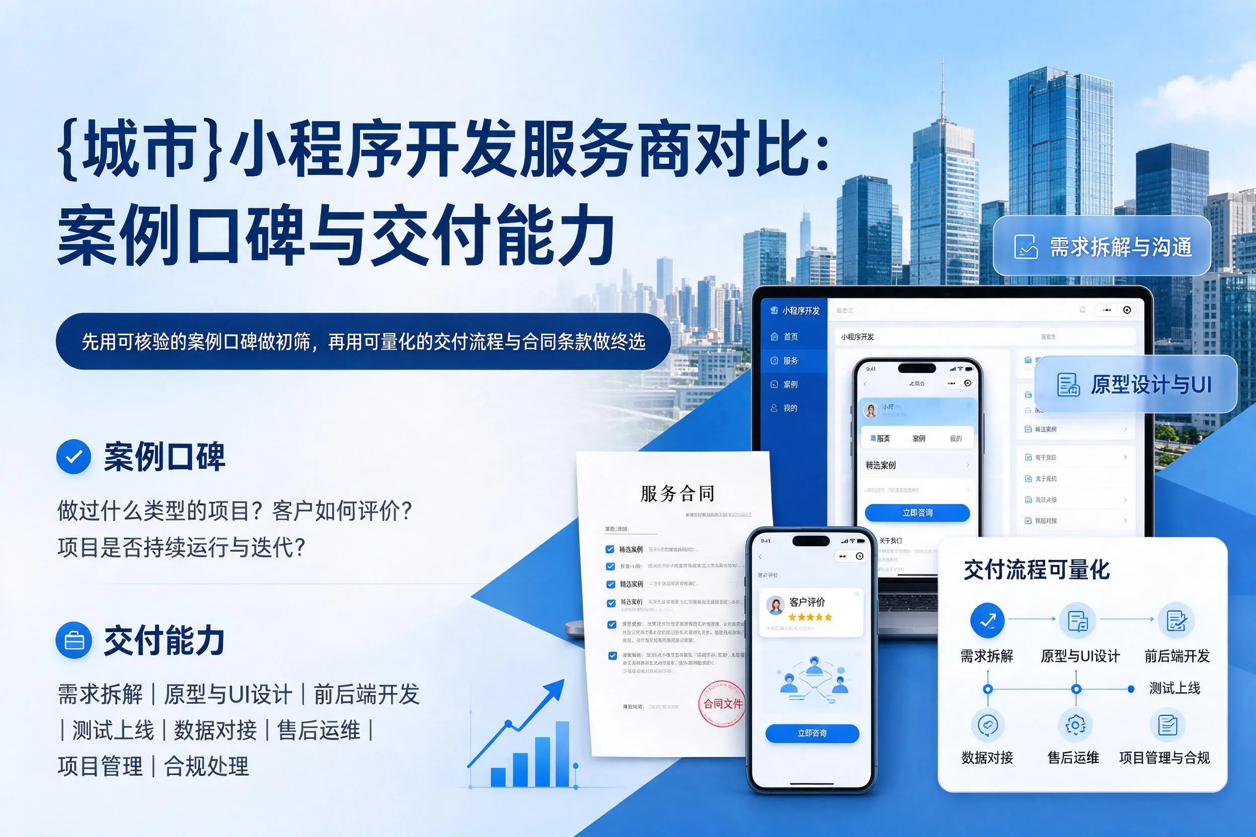 屯昌小程序开发服务商对比:案例口碑与交付能力