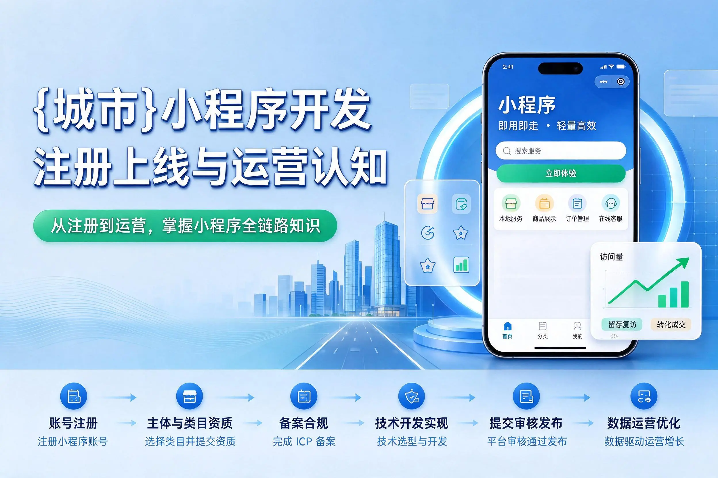 屯昌小程序开发基础知识科普:注册上线与运营认知