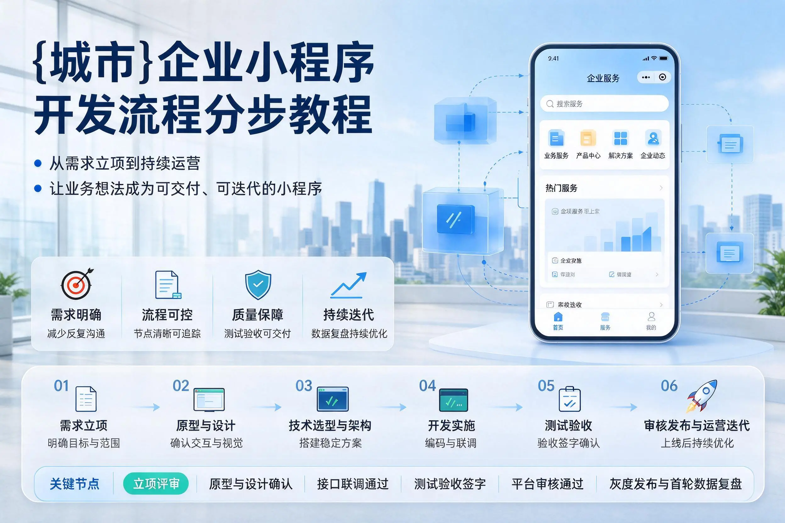 屯昌企业小程序开发流程分步教程与关键节点说明