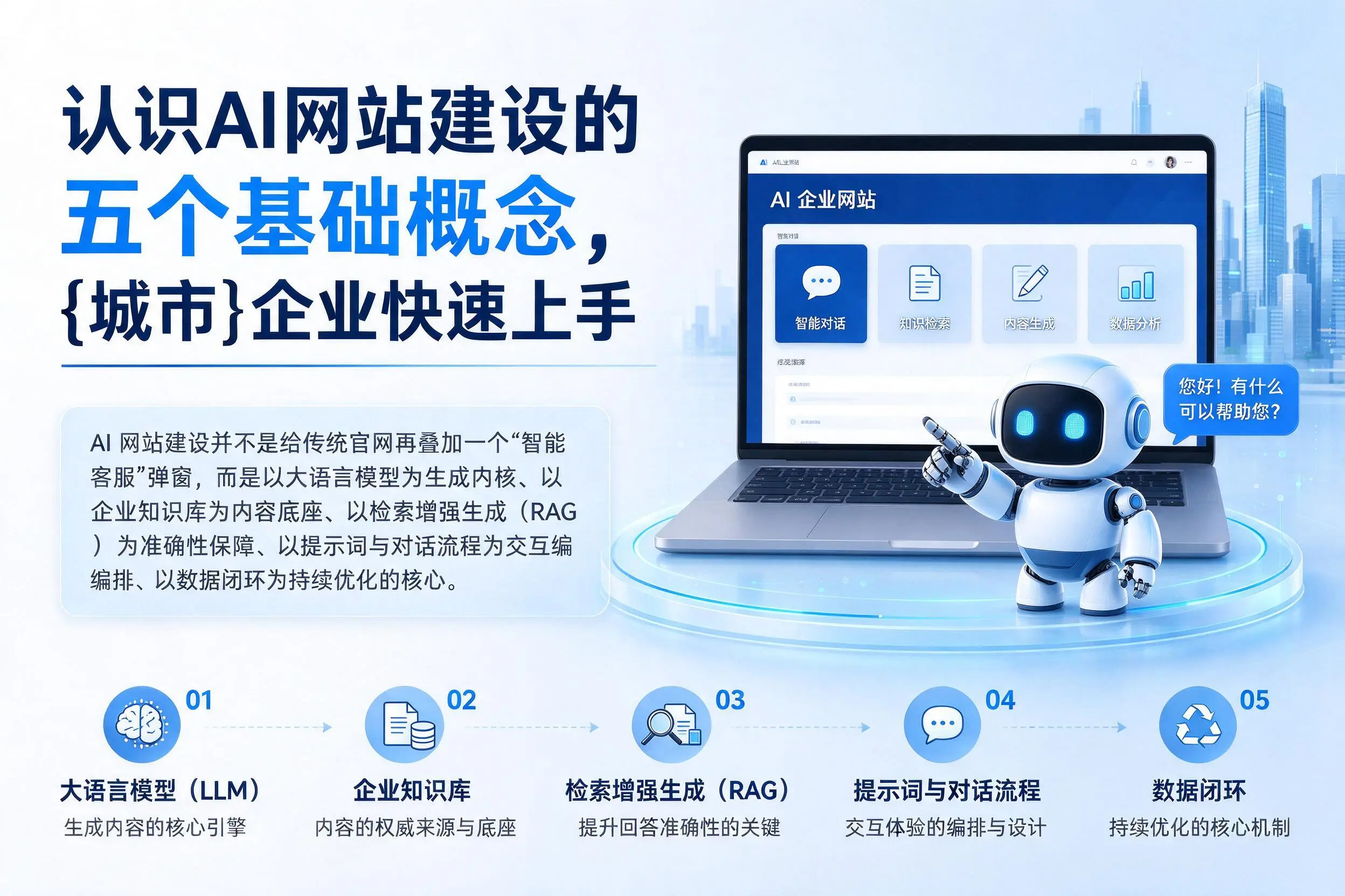 认识AI网站建设的五个基础概念，屯昌企业快速上手