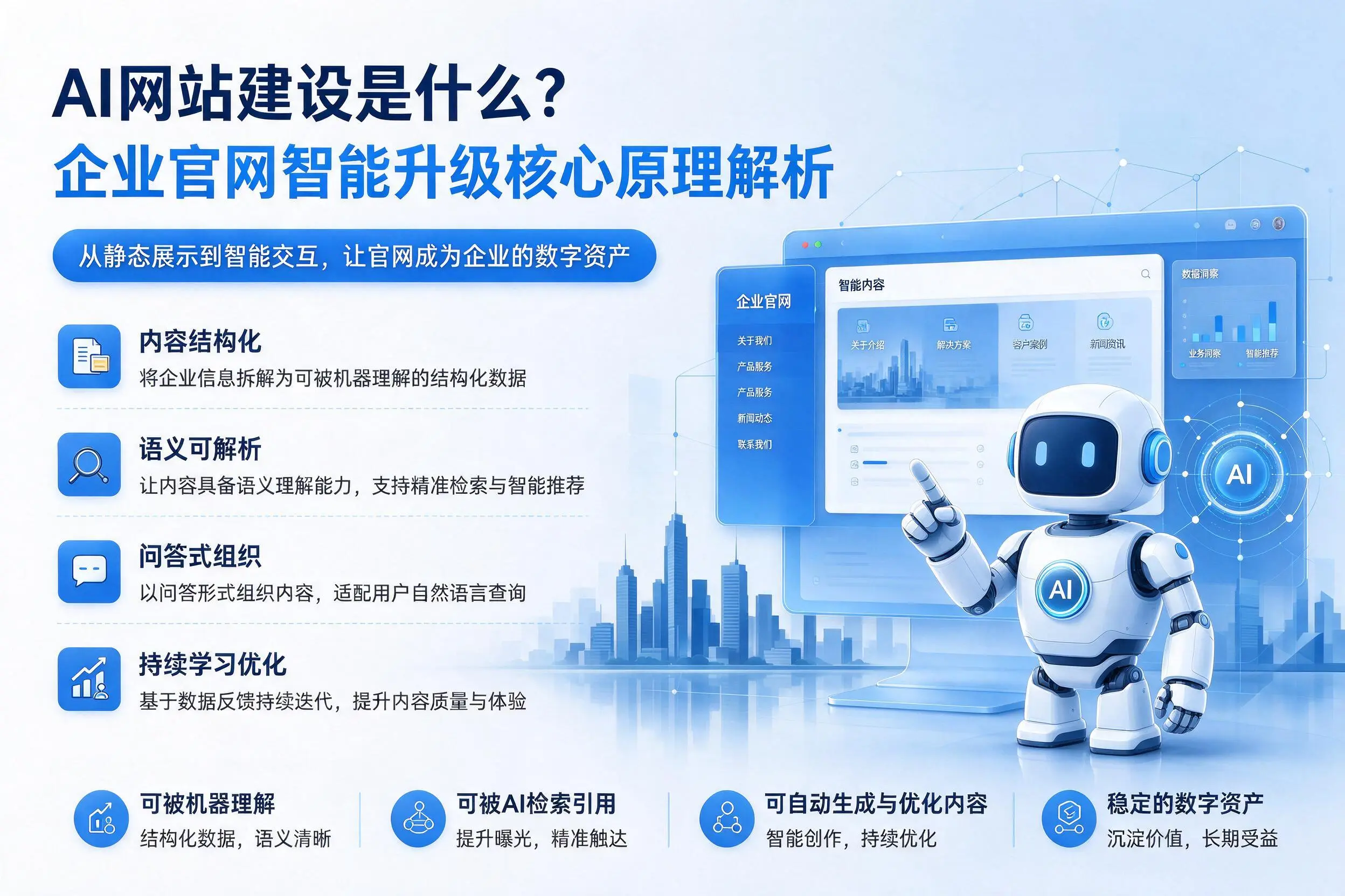 AI网站建设是什么?屯昌企业官网智能升级核心原理解析
