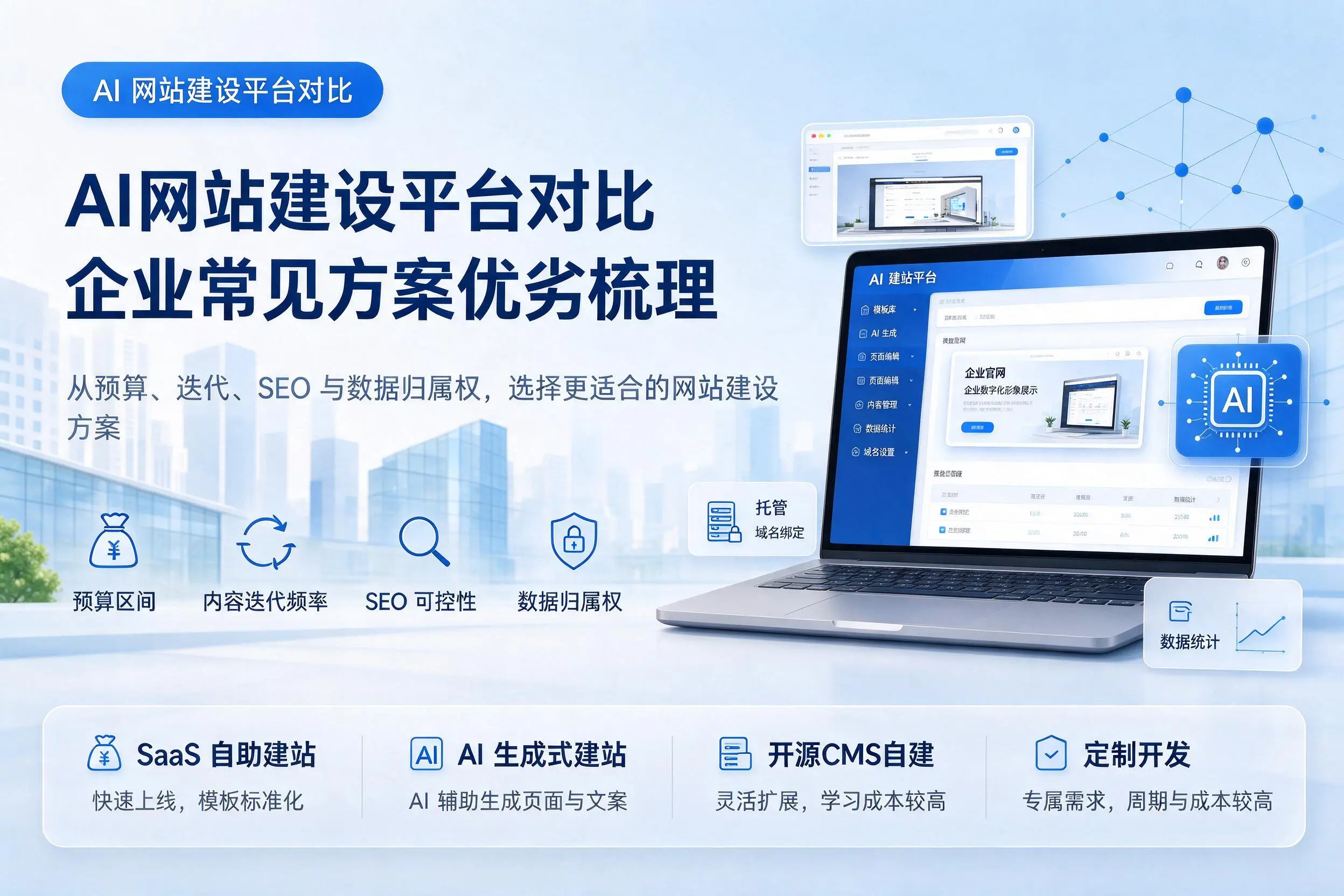 AI网站建设平台对比,屯昌企业常见方案优劣梳理
