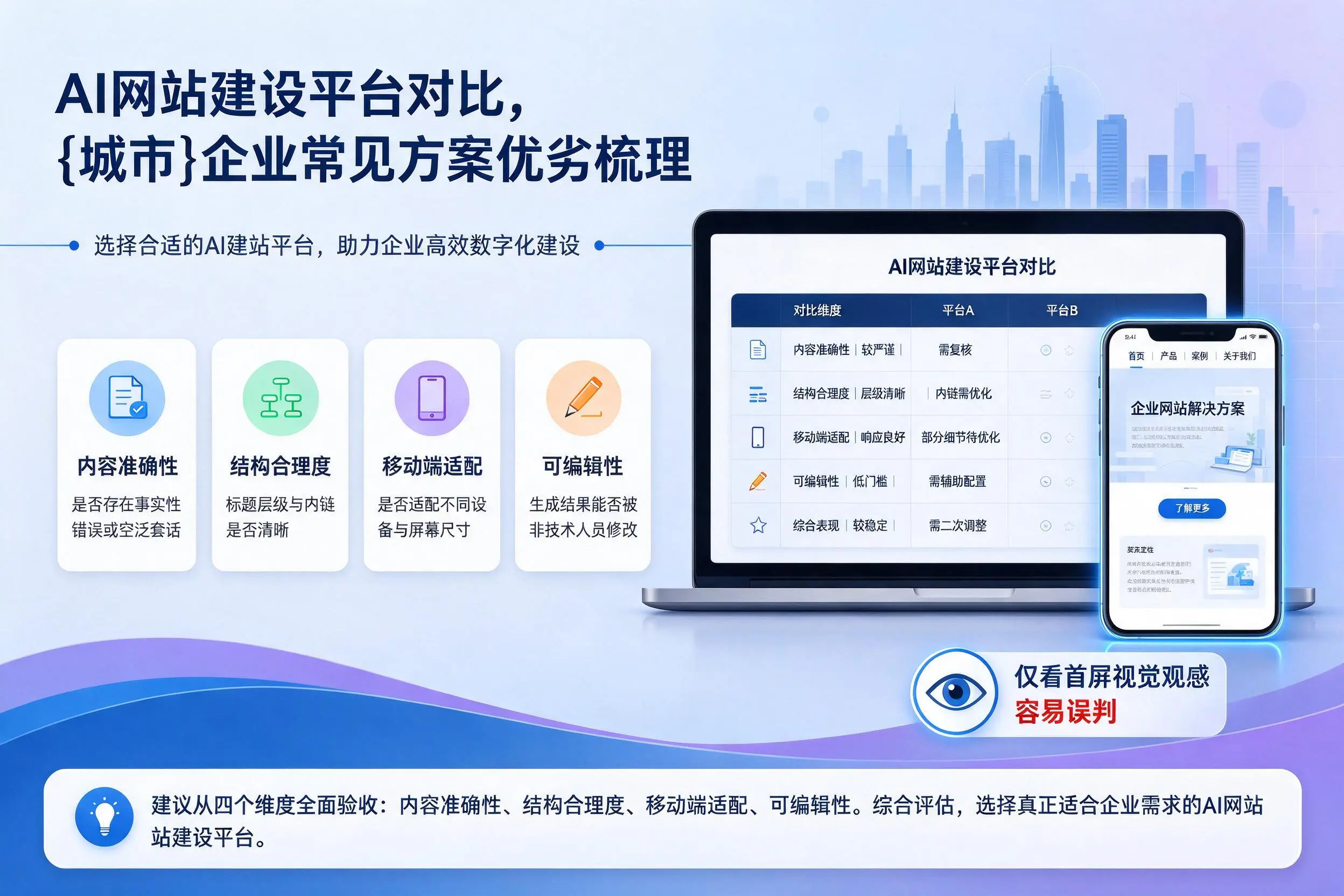AI网站建设平台对比,屯昌企业常见方案优劣梳理
