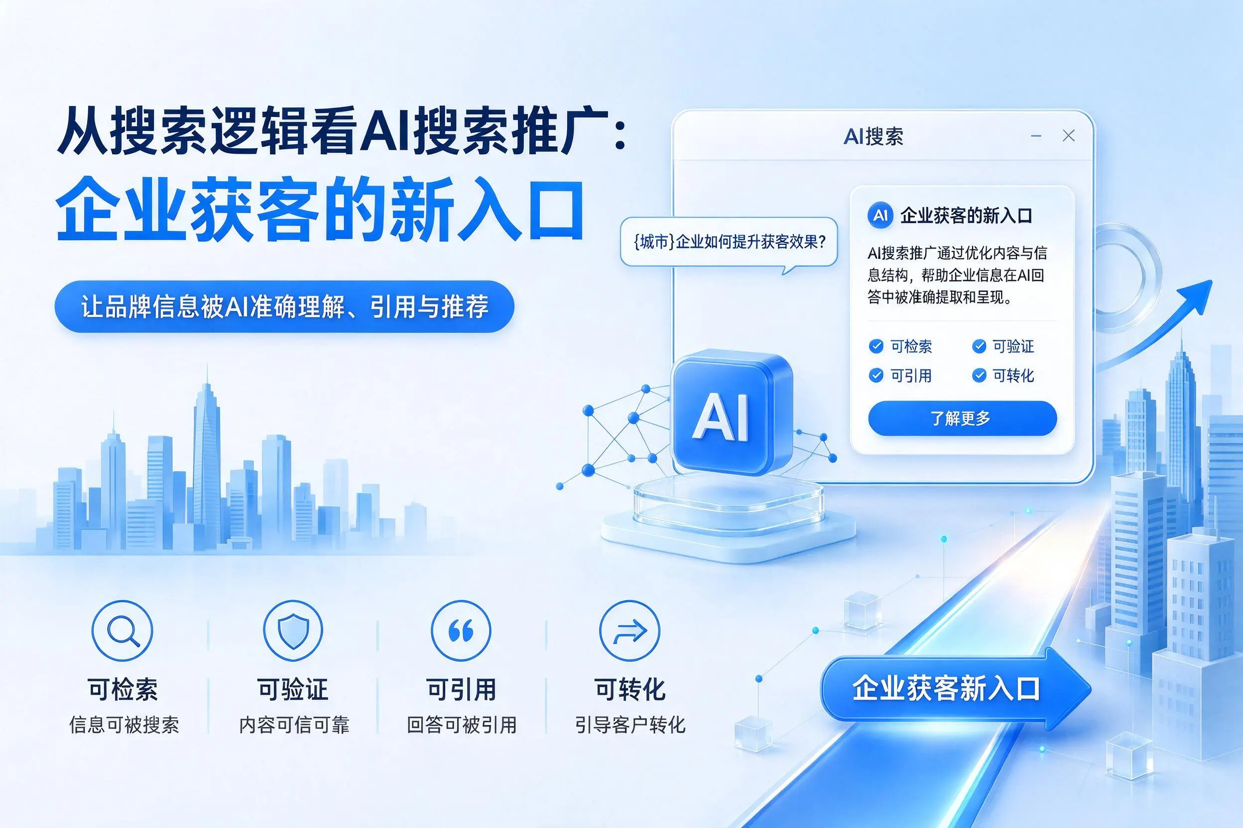 从搜索逻辑看AI搜索推广：屯昌企业获客的新入口