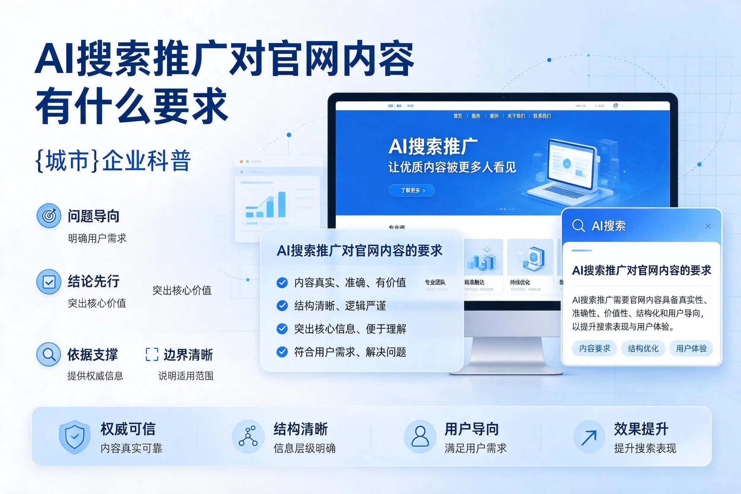 AI搜索推广对官网内容有什么要求，屯昌企业科普
